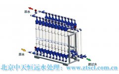 井水處理設施企業(yè)模式的轉(zhuǎn)變能否促進發(fā)展? 井水處理設施企業(yè)模式的轉(zhuǎn)變能否促進發(fā)展?