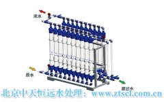 井水處理設施企業(yè)在發(fā)展中有過擔憂嗎? 井水處理設施企業(yè)在發(fā)展中有過擔憂嗎?